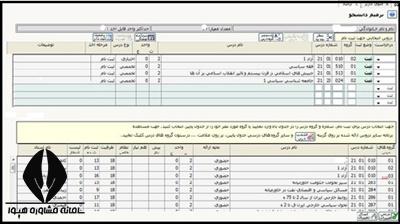 نحوه حذف و اضافه دانشگاه فرهنگیان